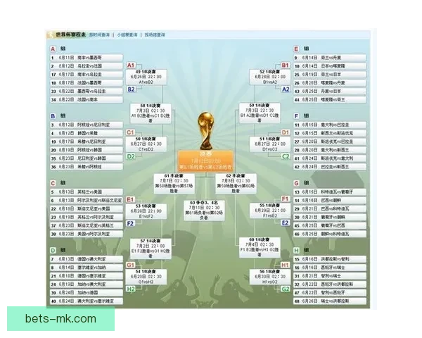 世界杯精彩竞猜平台推荐助你轻松赢取丰厚奖品攻略