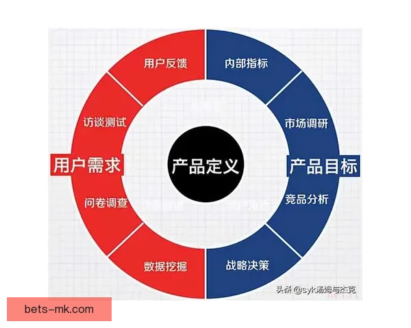 掌握世界杯体育投注核心策略与投注技巧提升胜率的实战指南